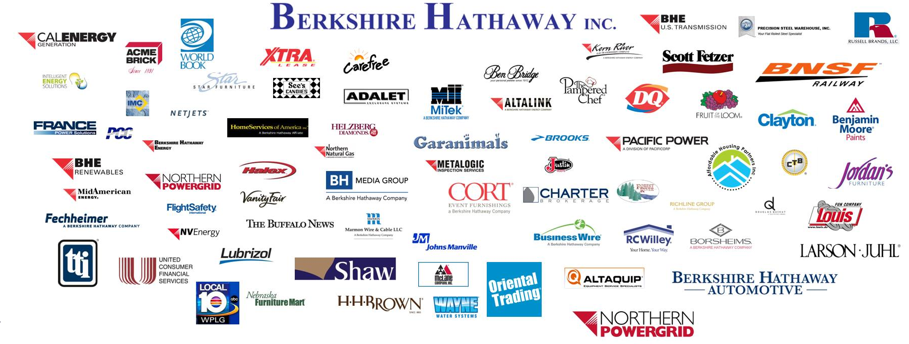 Abbildung der Firmenlogos aller Unternehmen der Holding Gesellschaft Berkshire Hathaway