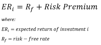 The formula for the expected return