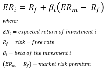 The formula for the Capital Asset Pricing Model CAPM