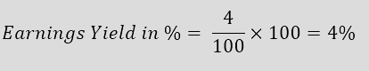 Illustration of the example for the calculation of the earning yield in percent.