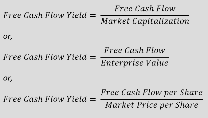 Illustration of the formula for calculating the free cash flow yield: The free cash flow yield is calculated by dividing free cash flow by market capitalization. As an alternative to market capitalization, the enterprise value can also be used. The free cash flow yield can also be calculated per share by dividing the free cash flow per share by the market price of the share.