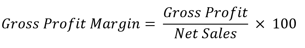 Illustration of the Formula for Calculating the Gross Profit Margin.