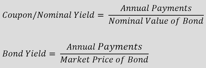 Figure Formula for calculating the coupon or nominal yield. The coupon is calculated by dividing the annual payments by the nominal value of the bond. The bond yield is calculated by dividing the annual payments by the market price of the bond.