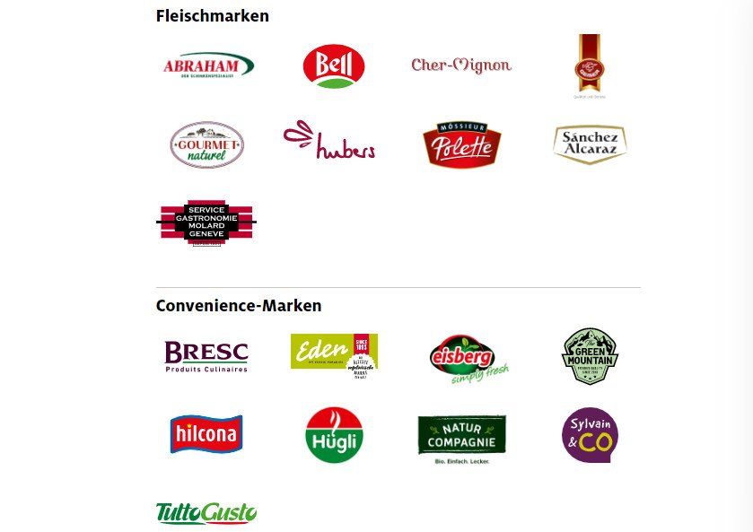 Markenwelt der Bell Food Group AG
