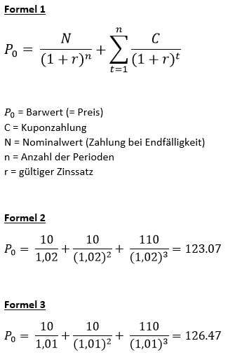 Abbildung der Formeln zur Bewertung von Obligationen. Der Barwert berechnet in Formel 2 ergibt 123,07. Der Barwert berechnet in Formel 3 ergibt 126,47.