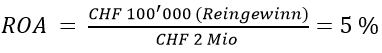 Abbildung der Formel des Beispiels zur Berechnung der Gesamtkapitalrentabilität.