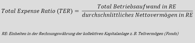 Abbildung der Formel zur Berechnung der Total Expense Ratio (TER). Die TER wird berechnet, indem der totale Betriebsaufwand durch das durchschnittliche Nettovermögen geteilt wird.
