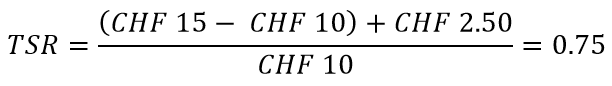 Image of the formula for calculating the example of Total Shareholder Return