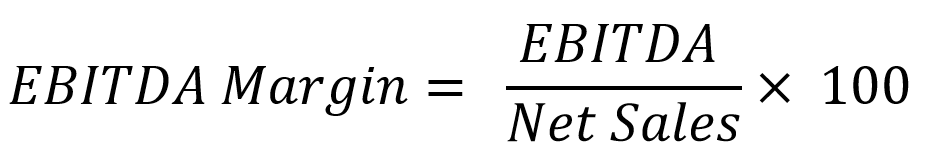 Illustration of the Formula for Calculating the EBITDA Profit Margin.