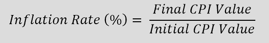Abbildung der Formel zur Berechnung der prozentualen Inflationsrate, die berechnet wird, indem der aktuelle LIK durch den Anfangswert des LIK geteilt wird.