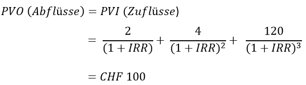 Abbildung des Beispiels zur Berechnung der kapitalgewichteten Rendite (MWR)