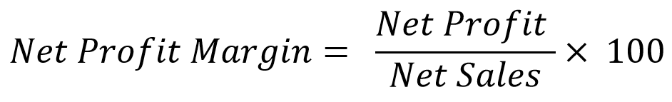 Illustration of the Formula for Calculating the Net Profit Margin.