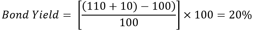 Abbildung der Formel zur Berechnung der Rendite der Obligation im Beispiel.