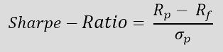 Representation of the formula for calculating the Sharpe Ratio
