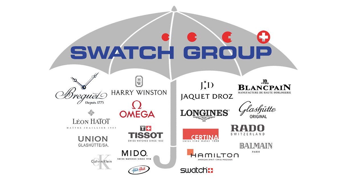 Swatch Group Marken Regenschirm