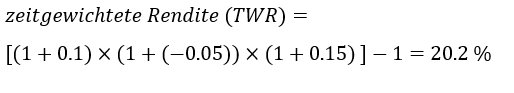 Abbildung der Formel zur Berechnung des Beispiels der zeitgewichteten Rendite (Time-Weighted Rate of Return - TWR)