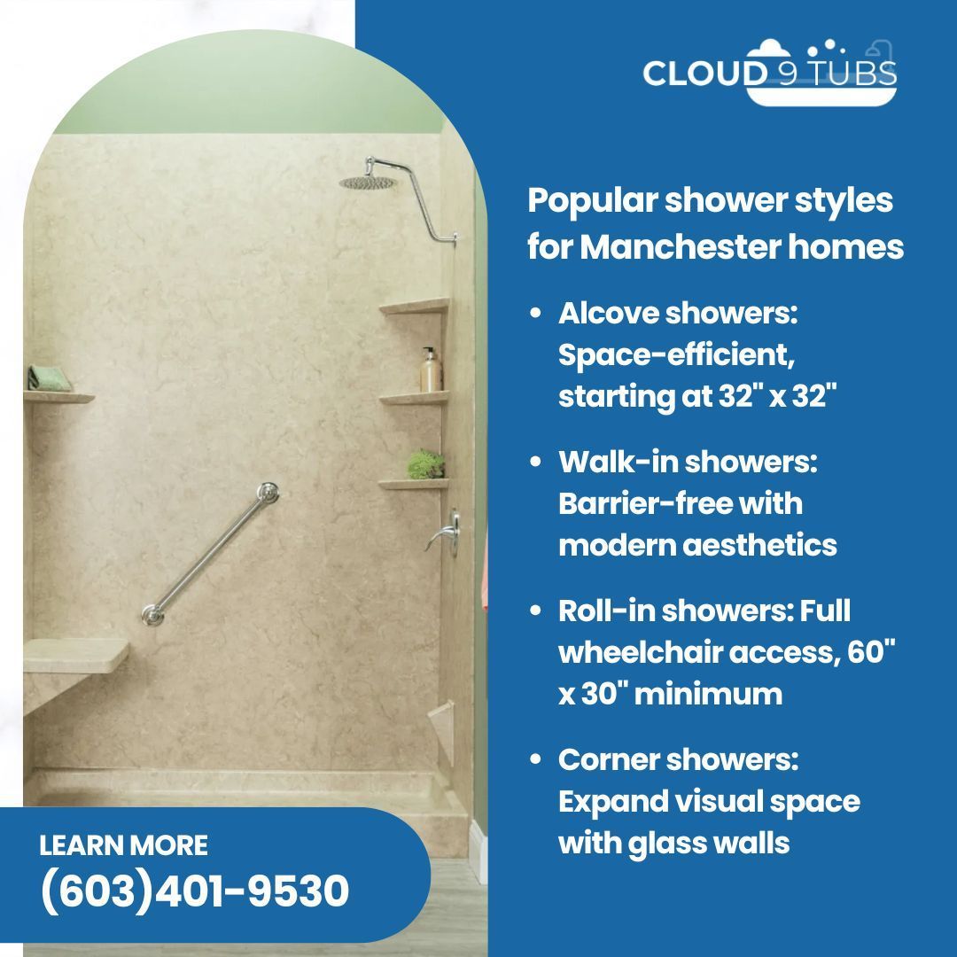 Manchester, NH, shower remodel