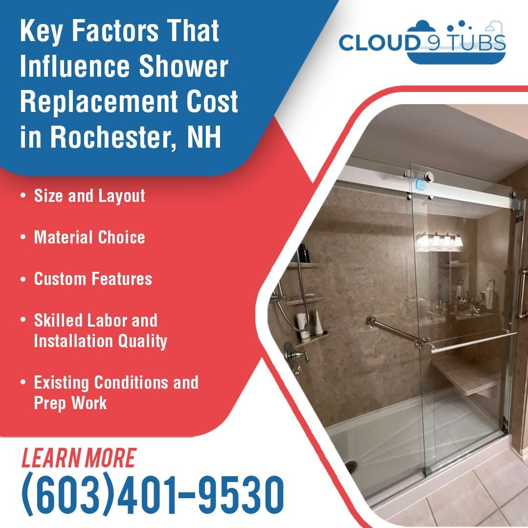 Modern shower replacement cost factors in Rochester NH by Cloud 9 Tubs