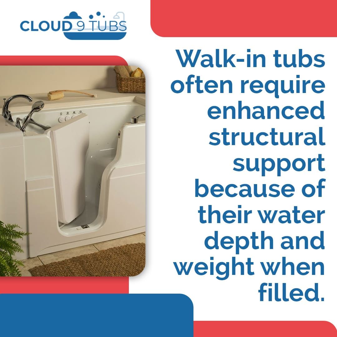 walk-in tubs