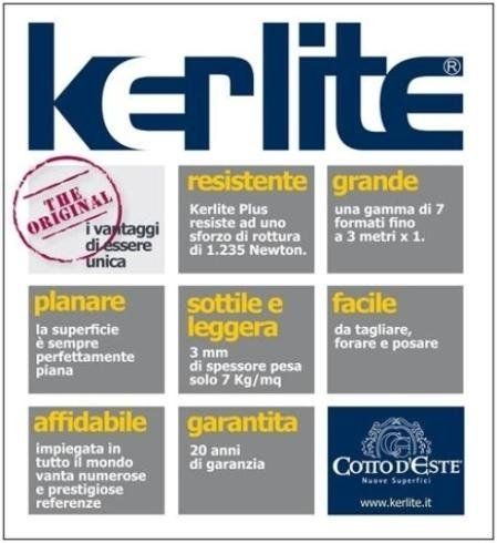 Kerlite