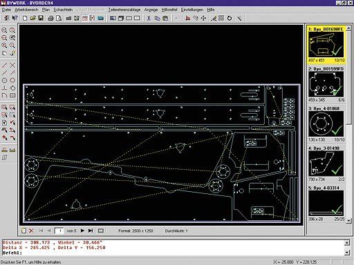 reduced wastage graph