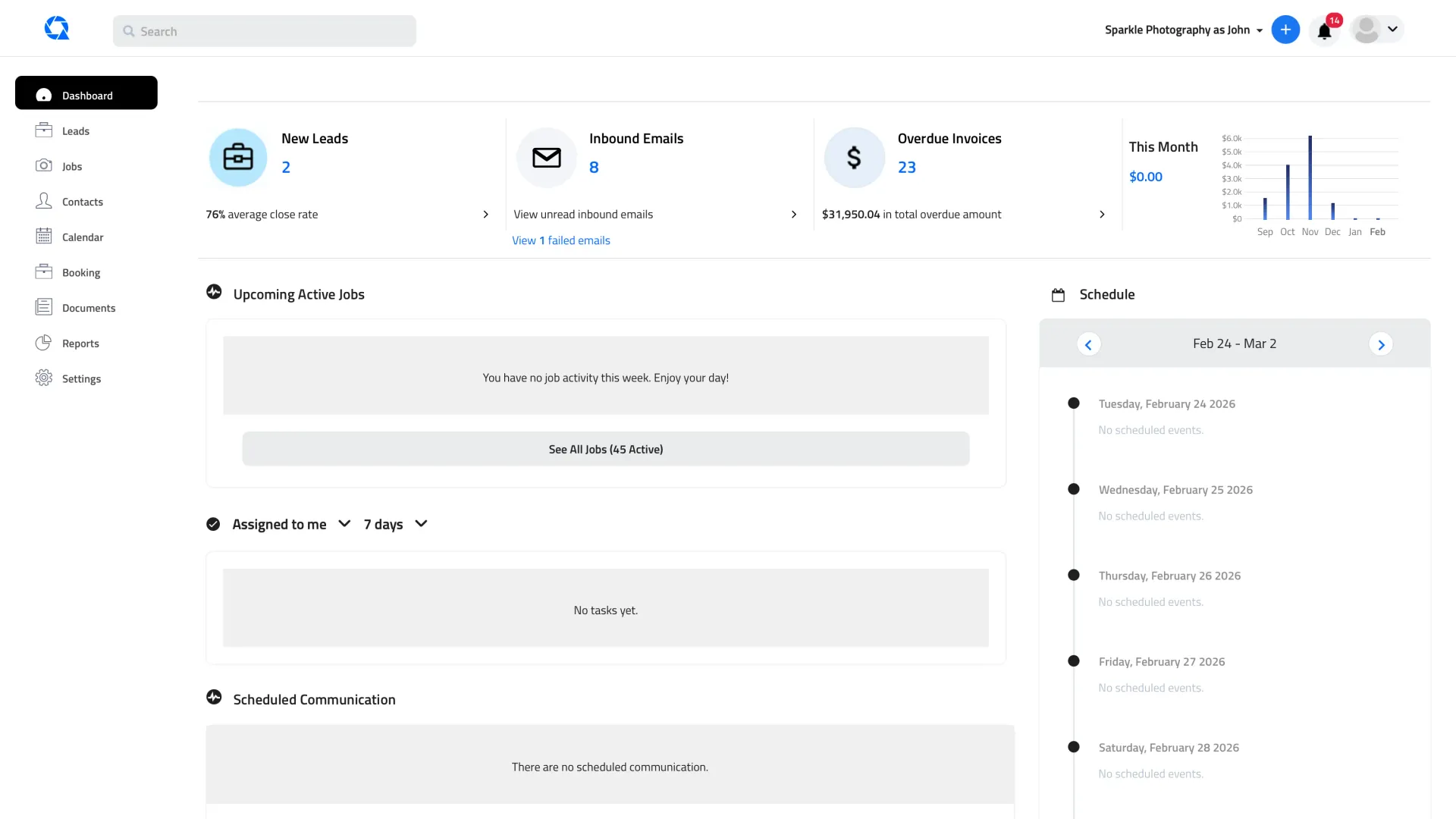 A screenshot of the dashboard of a website.