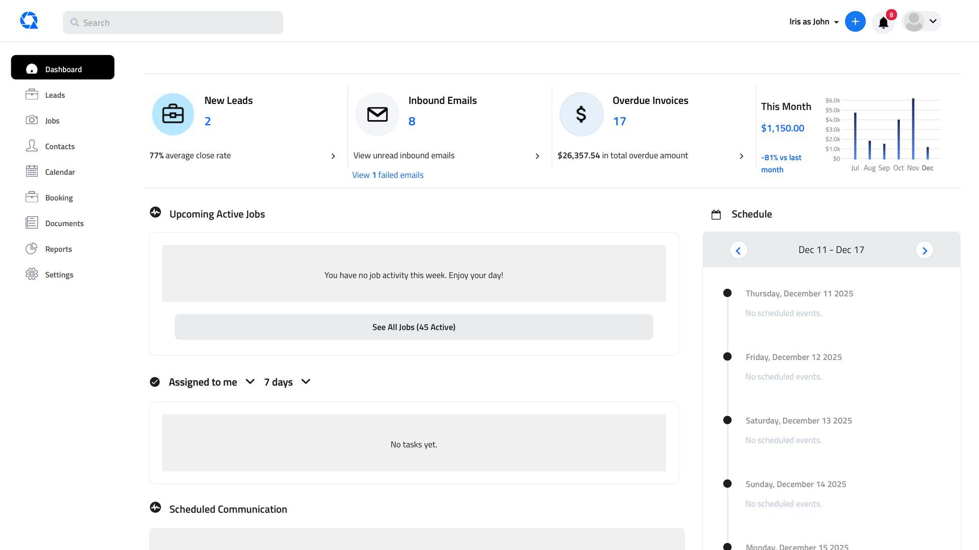 A screenshot of the dashboard of a website.