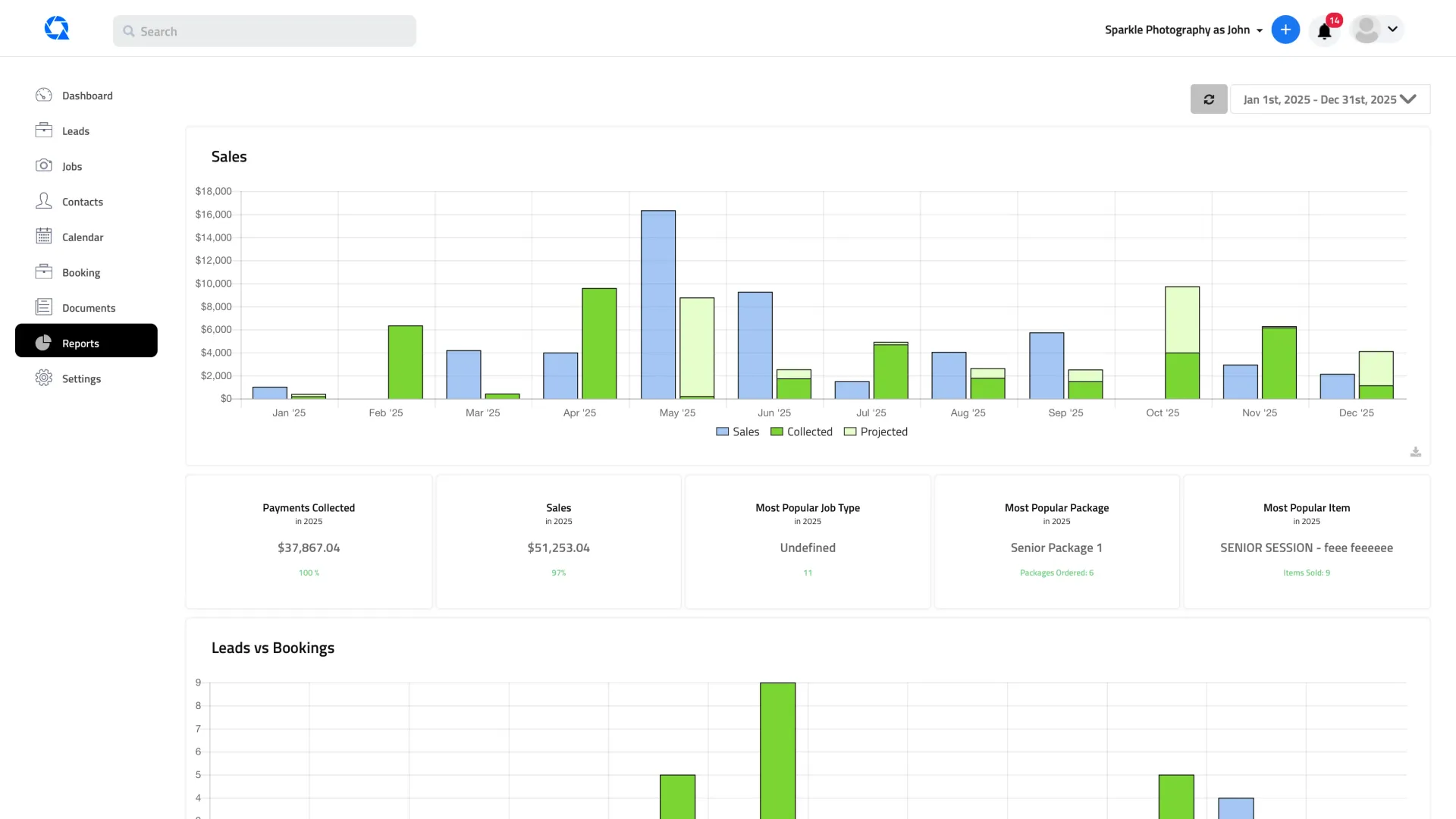 A screenshot of a dashboard with a graph on it.