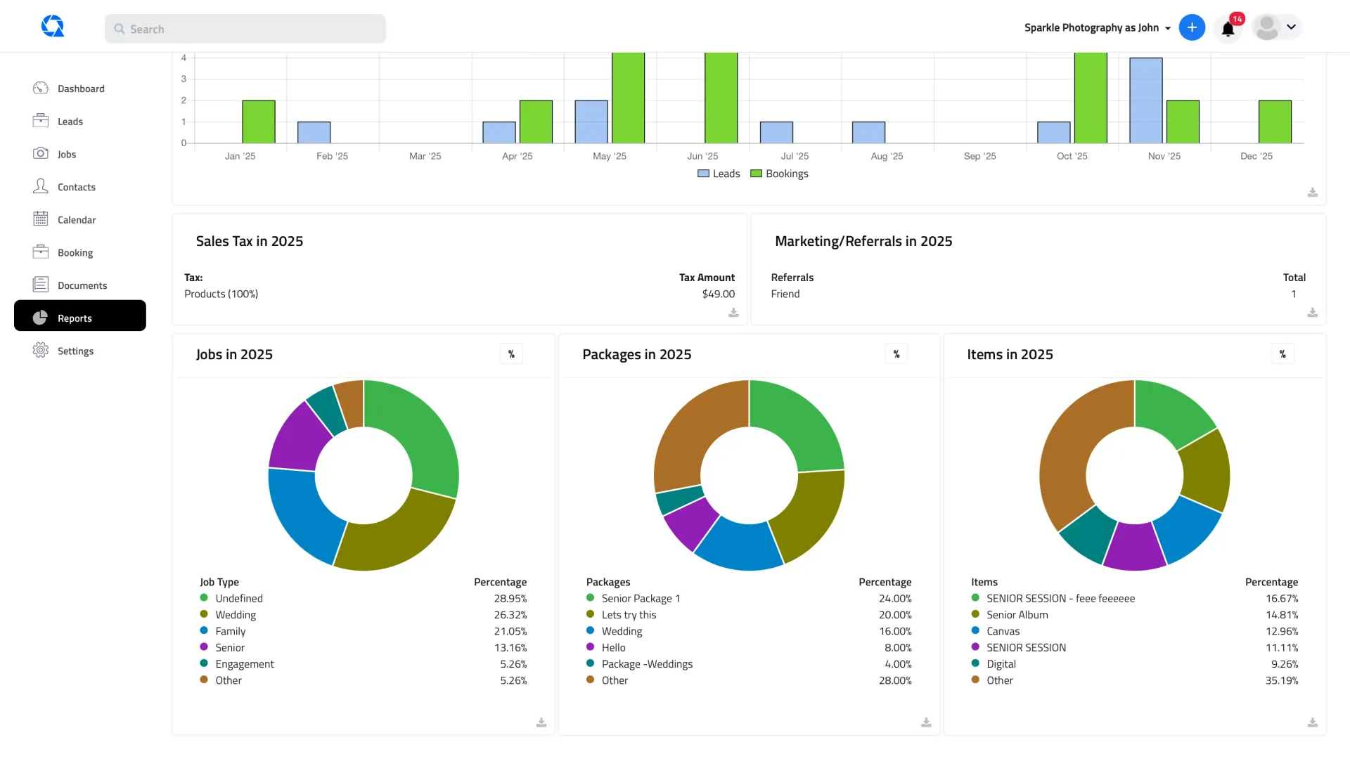 A screenshot of the dashboard of a website.
