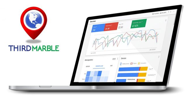 White Label Google Ads Management for Agencies