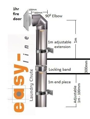 Easyline Laundry Chutes: Efficient British Laundry Chute Systems