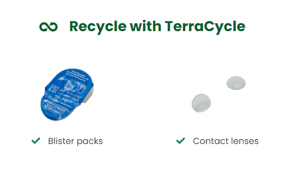 A picture of contact lenses that can be recycled with terracycle