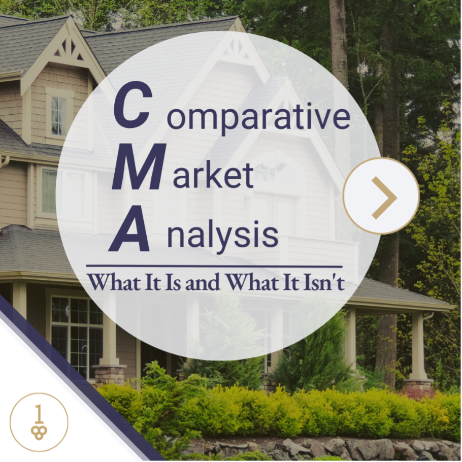 Comparative market analysis infographic with front of house in background