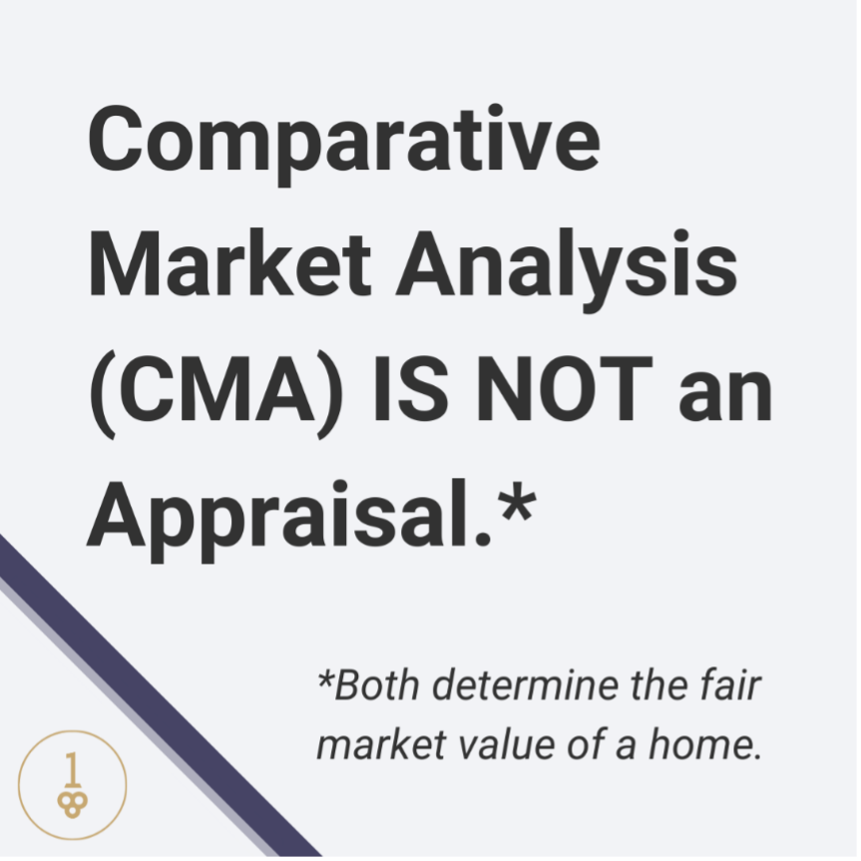 Comparative market analysis infographic
