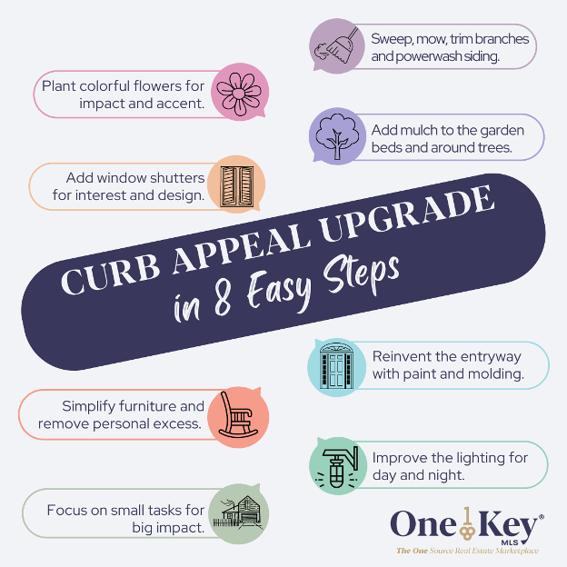 Curb appeal upgrade in 8 easy steps infographic