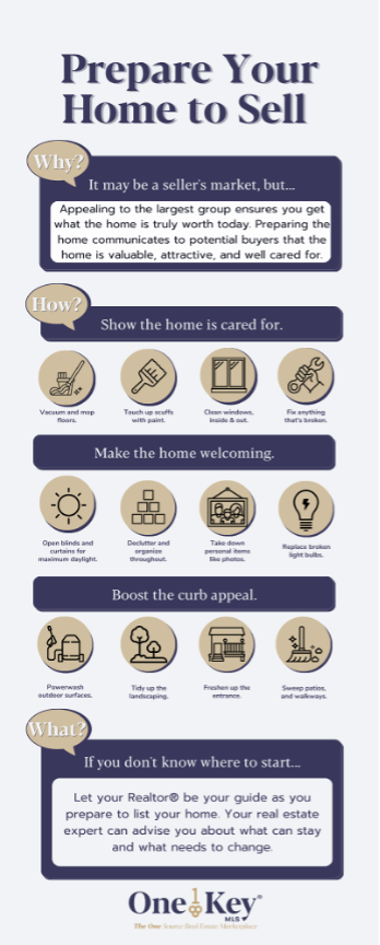 Prepare your home to sell infographic