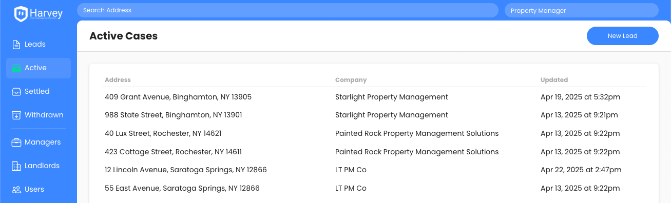 Harvey CMS - Active Cases