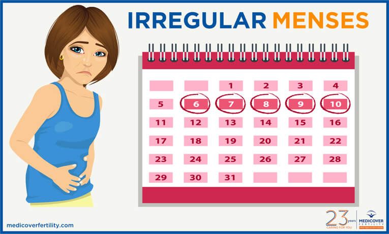 irregular-menses-it-s-causes-symptoms-and-treatments