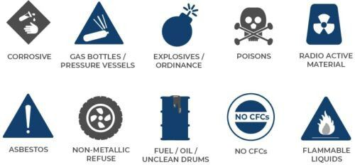 Hazard Symbols: Corrosive, Gas Bottles, Explosives, Poisons, And Radioactive — H & H Metal Recycling In Kunda Park, QLD