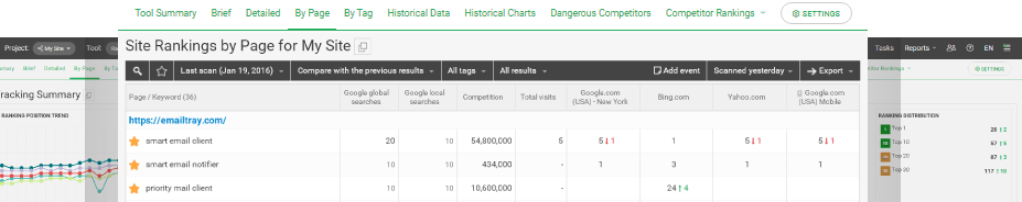 youtube rank checker online