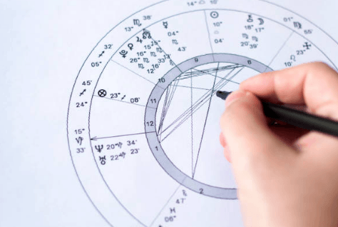 Patricia Rogers Astrology Chart Consultation
