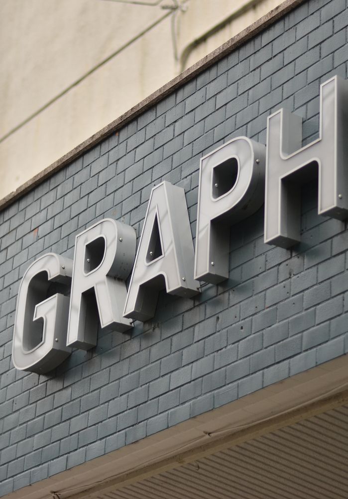 The Word Graph is on a Brick Wall — Caledonian Colour In Caloundra, QLD