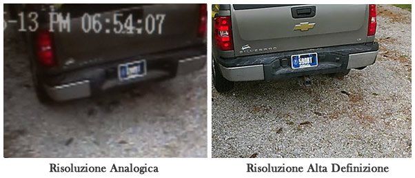 impianto di videosorveglianza