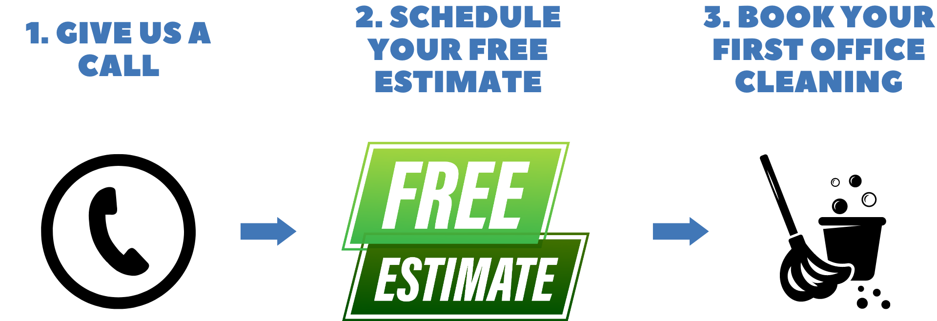 How to get started with a free office cleaning estimate in Boston MA