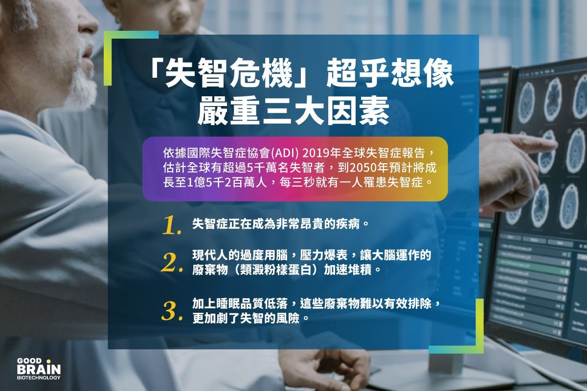 GOODBRAIN，goodbrain，GoodBRAIN，Good Brain，御庭生物科技，極智聲光儀40Hz，40Hz神奇光，遠離失智風險，失智，天天激活大腦，工研院，專利研究，技術授權，腦與認知實驗室，gamma波，聲光混合專利，閃爍