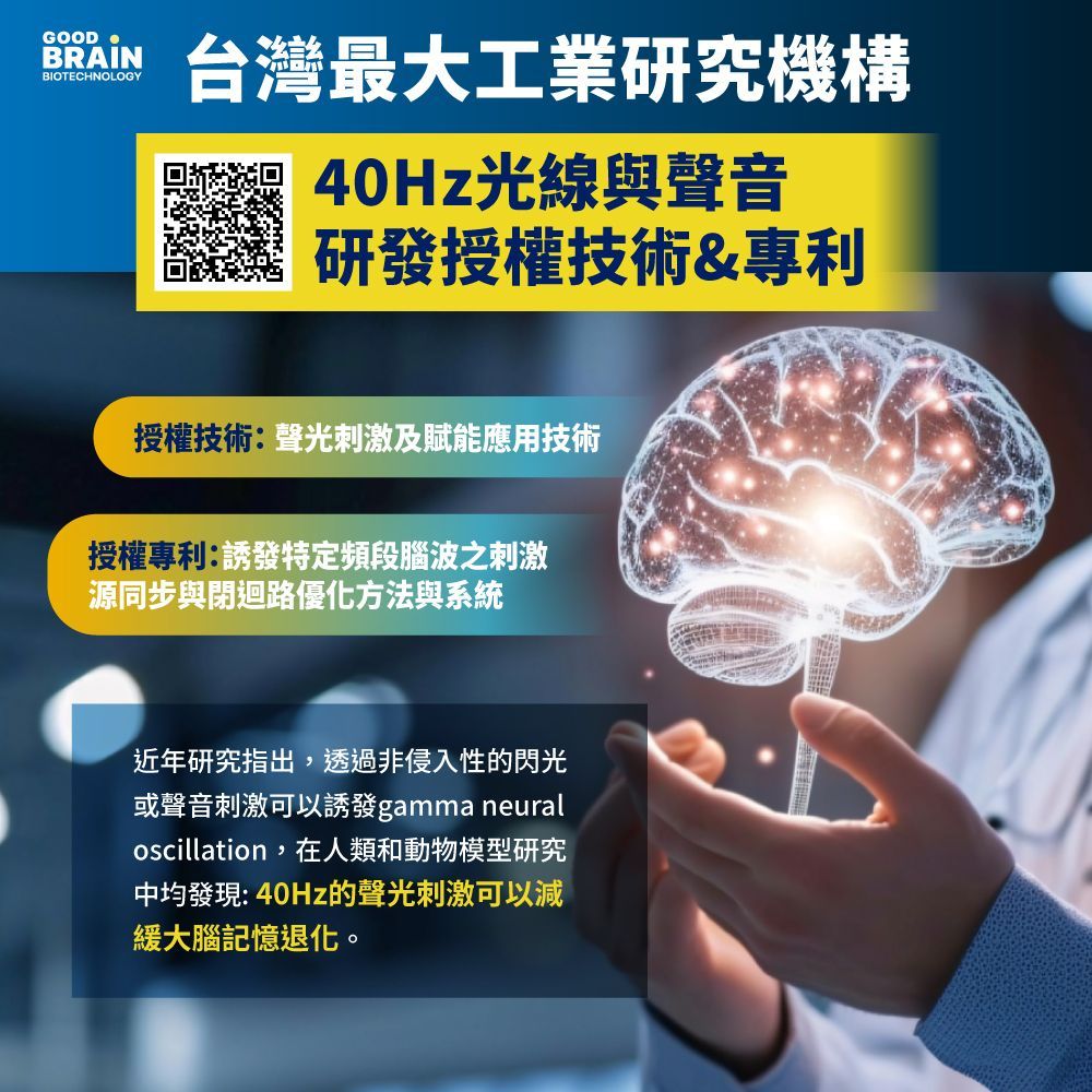 GOODBRAIN，goodbrain，失智症，Good Brain，御庭生物科技，極智聲光儀40Hz，40Hz神奇光，遠離失智風險，失智，天天激活大腦，工研院，專利研究，技術授權，腦與認知實驗室，gamma波，聲光混合專利，閃爍
