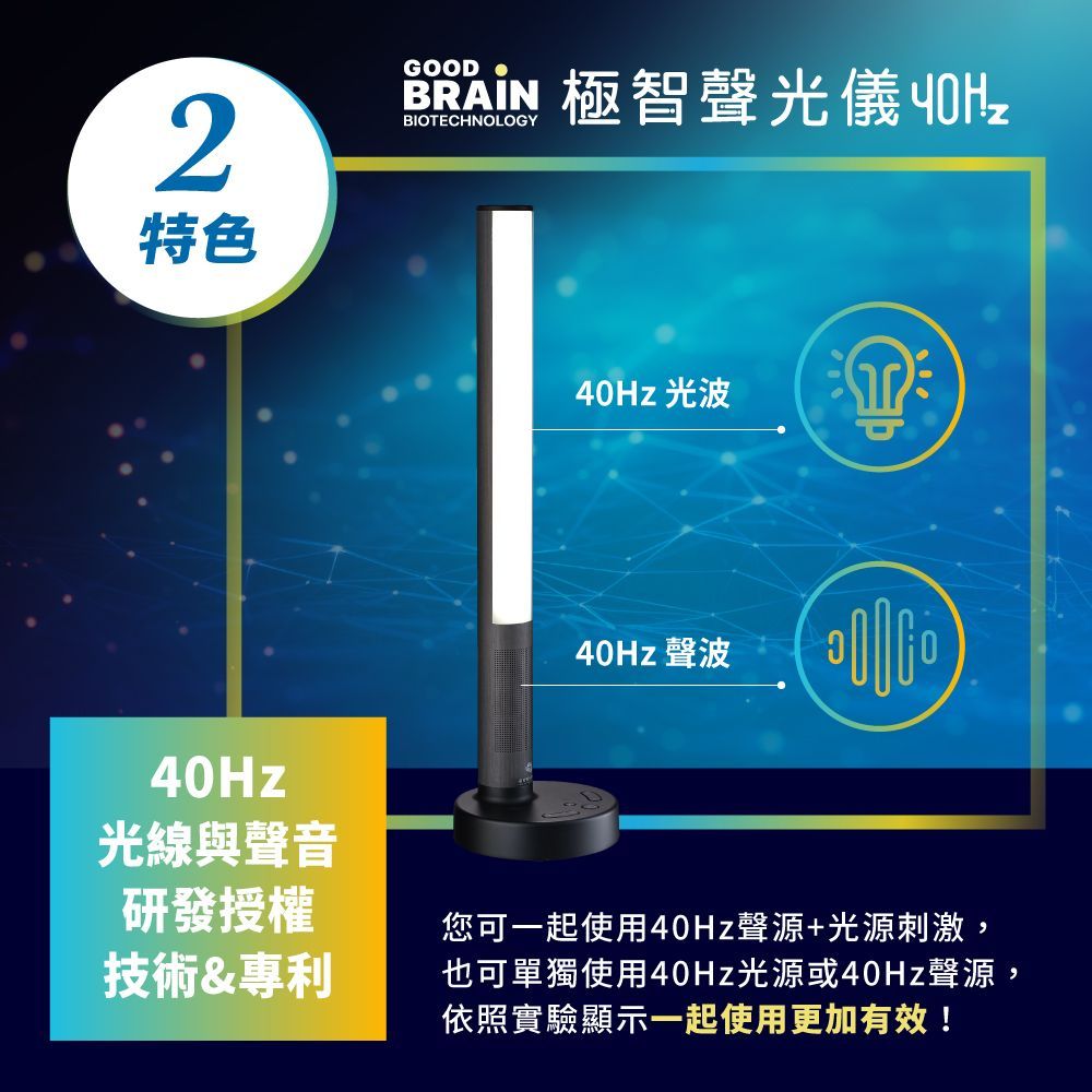 good brain,save your brain,御庭生物科技,極智聲光儀40Hz,40Hz神奇光,40Hz光波,40Hz聲波,遠離失智風險,失智,失智症,天天激活大腦,工研院,專利研究,技術授權,腦與認知實驗室,gamma波,聲光混合專利,閃爍