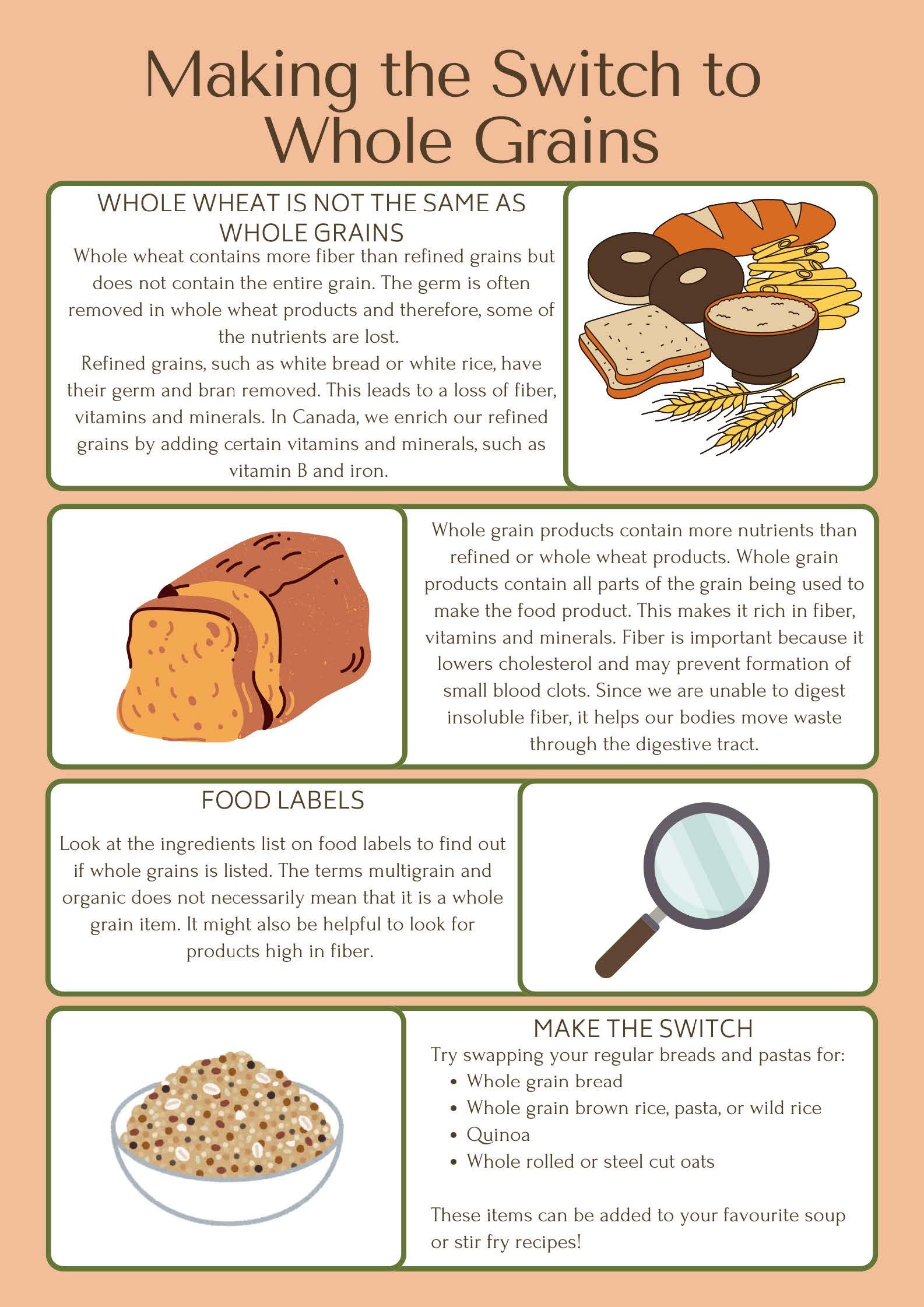 Whole Grains