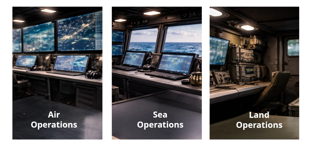 ACT POWER Phones to Military Grade
for Military Workstations