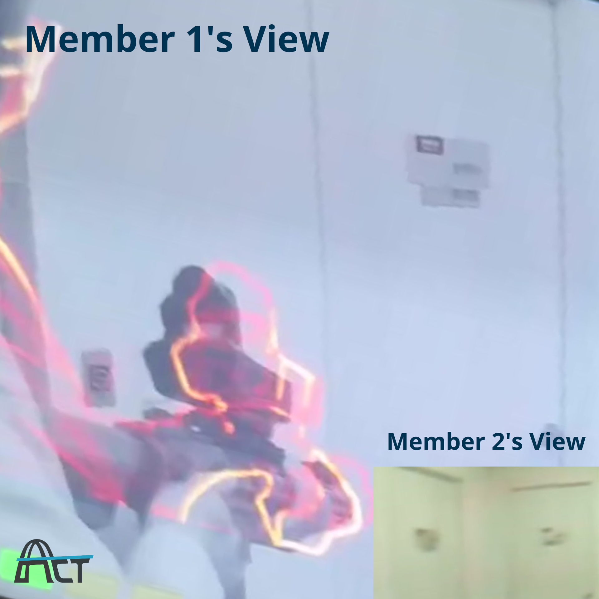 See ACT POWER IVAS Shared View in Action!